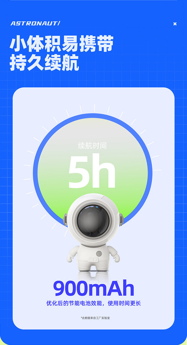 Mini Handheld Fan Cute Astronaut Cooling Fan Portable USB Rechargeable Safety Fans Without Vane Kids Student Fan